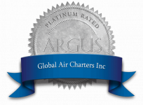 Argus Platinum Rating 2024